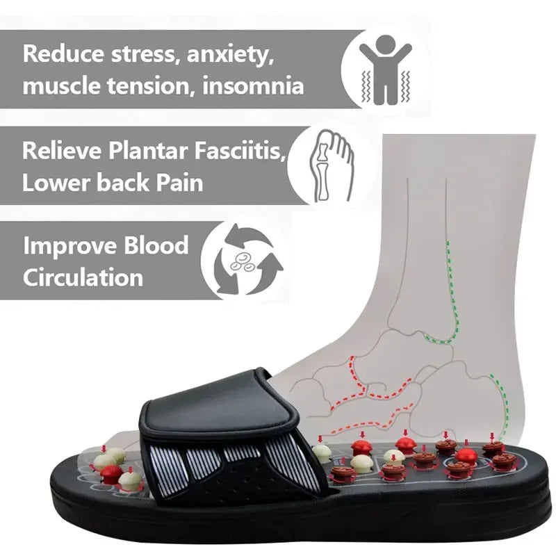 ZenStep™ Acupressure Massage Slippers